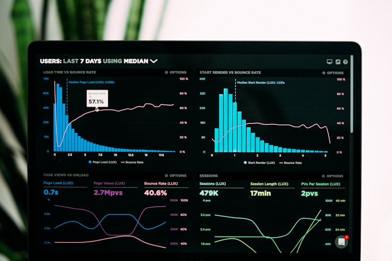 Gráficas y datos de análisis financiero en una pantalla, representando la evaluación de costos de un proyecto web
